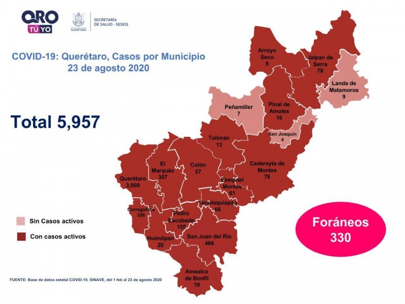 Querétaro con 704 defunciones por COVID-19