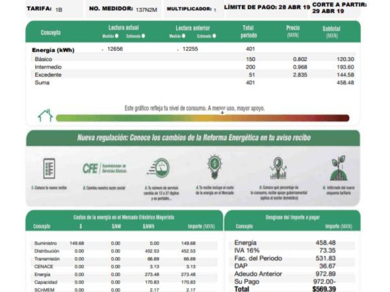 Realizan amparo contra CFE por alto costo de tarifa