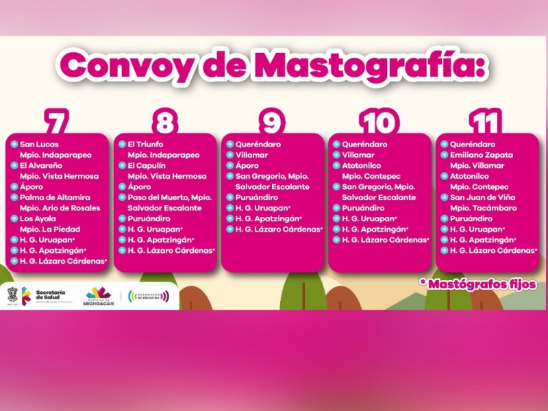 Realizan convoyes de mastografía en Michoacán