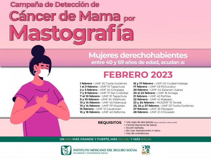 Realizará IMSS Chiapas mastografías en 18 municipios