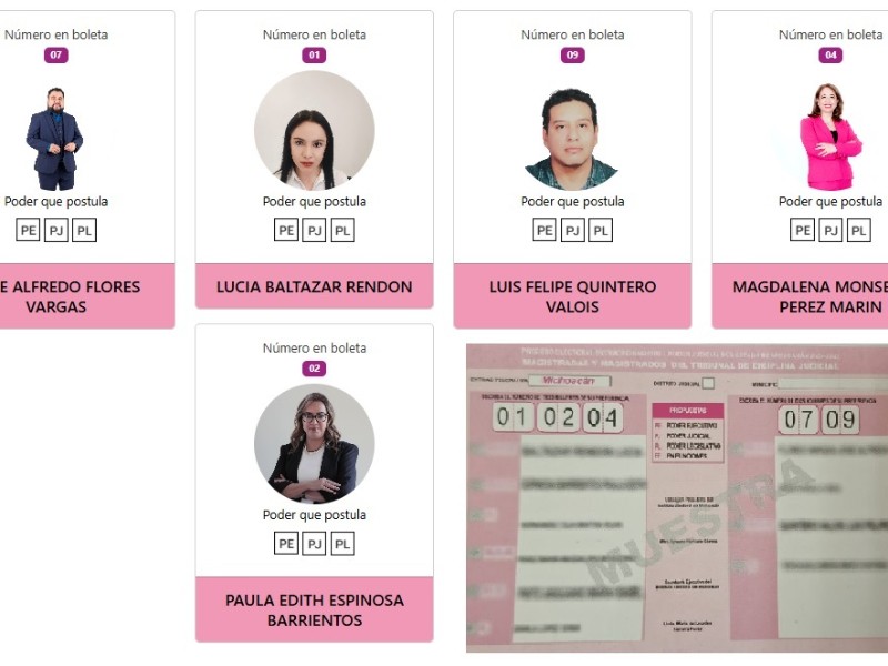 Recomendados se quedan con el Poder Judicial