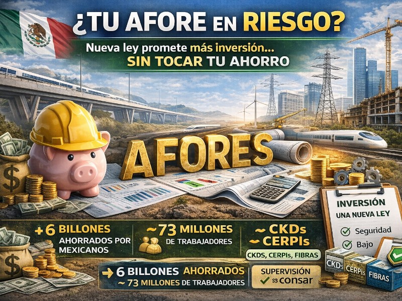 Recursos de tu afore no están en riesgo con nueva ley