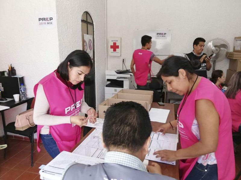 Refuerza INE herramientas de transparencia para contienda electoral