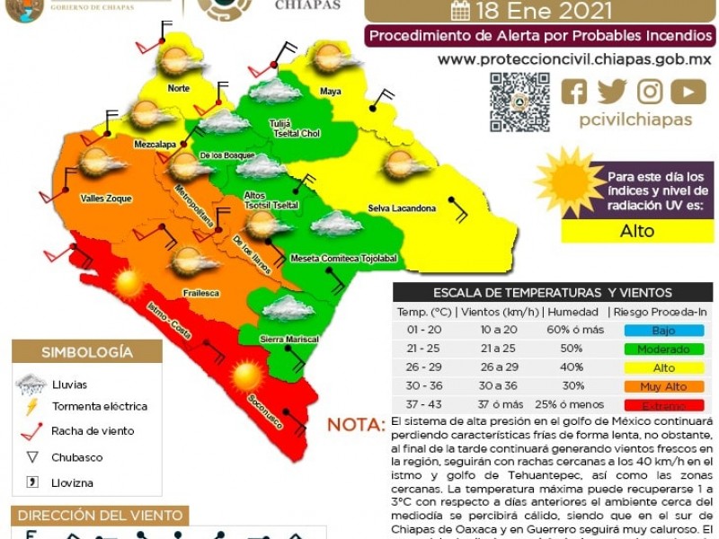 Regiones en Chiapas con condiciones atmosféricas extremas