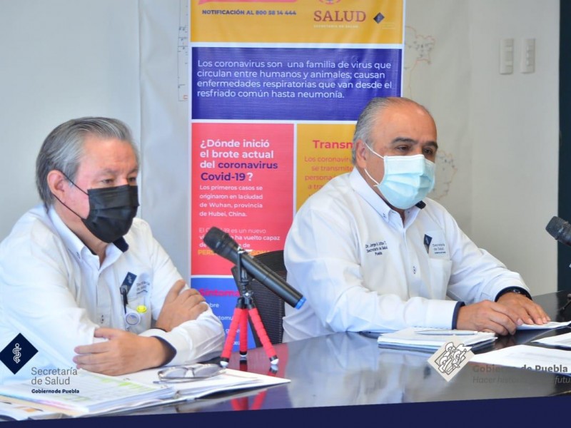 Registran 488 nuevos casos positivos de COVID-19 en Puebla