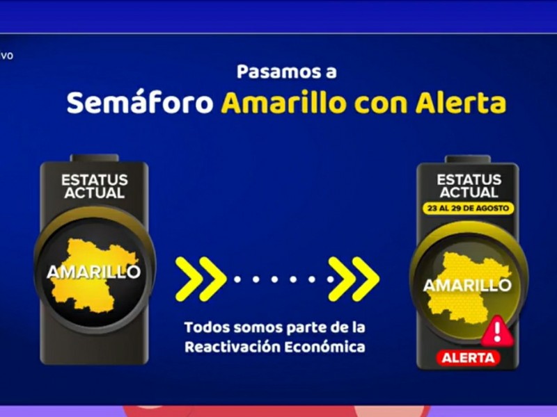 Regresa Guanajuato a semáforo en alerta,  con máximos de 60% en aforos