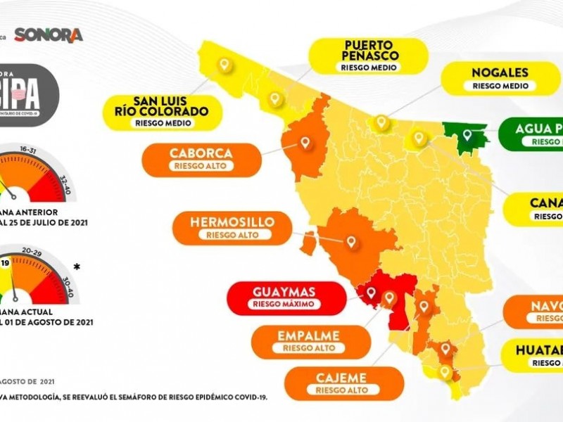 Regresa Nogales a semáforo amarillo por casos de covid