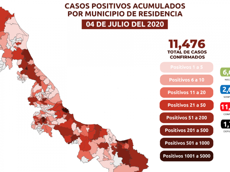 Regresa Veracruz a color rojo en el semáforo epidemiológico