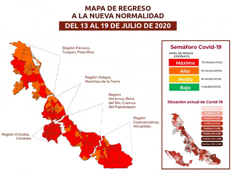 Reporta la entidad, 172 nuevos casos de Covid19