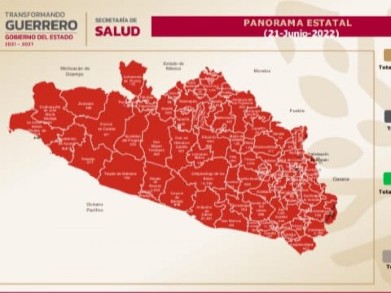 Reportan 178 casos activos de COVID19 en Guerrero