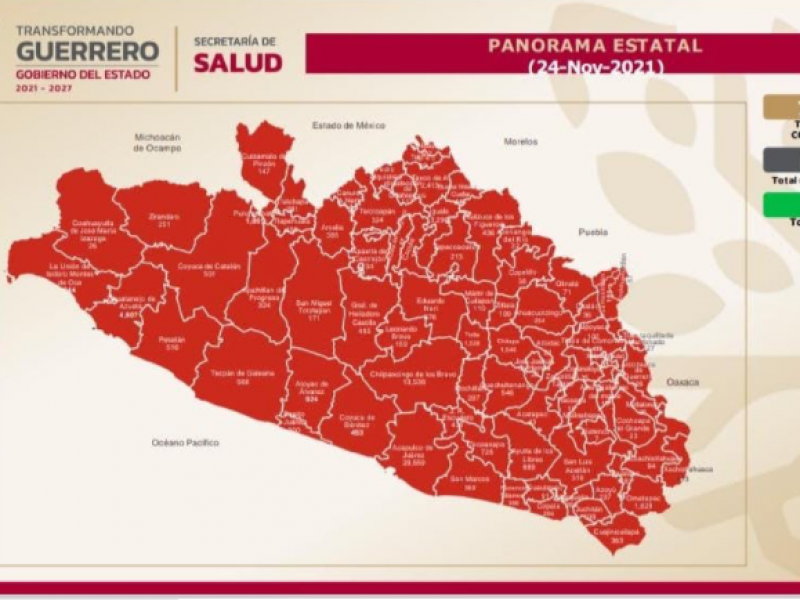 Reportan 29 nuevos contagios de COVID19 en Guerrero