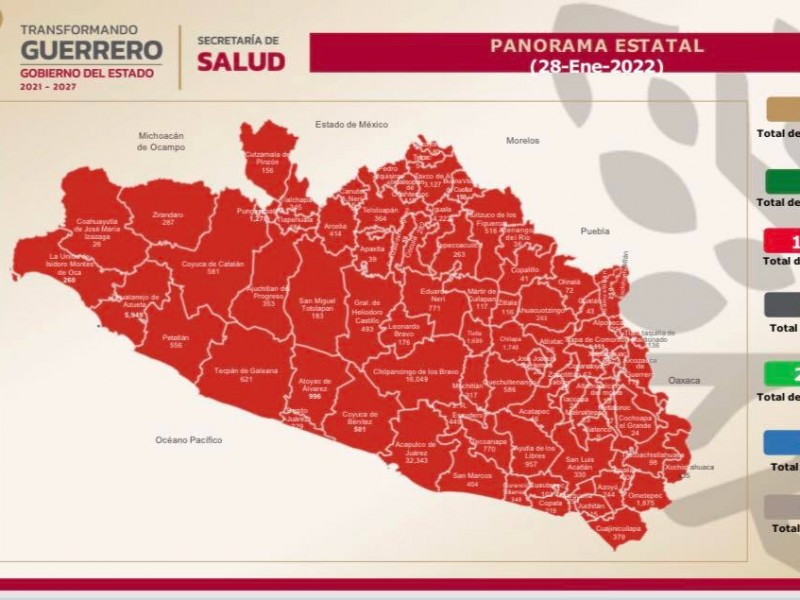 Reportan 769 nuevos contagios de COVID19 en Guerrero