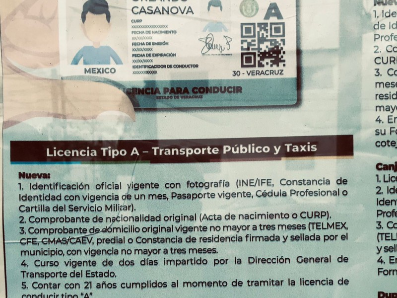 Requisitos y precios vigentes de licencias de conducir en Veracruz