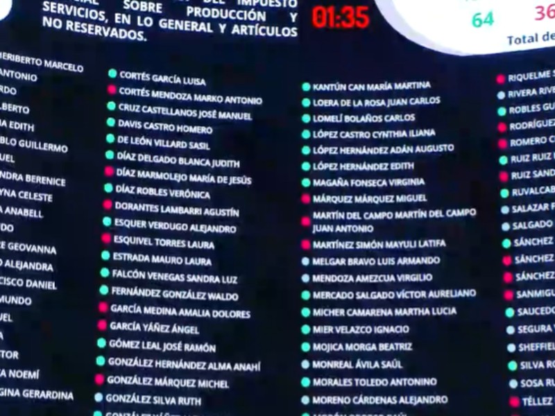 Respalda Senado reformas a Ley del IEPS Respalda Senado reformas a Ley del IEPS