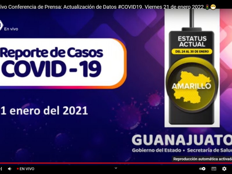 Retrocede Guanajuato a color amarillo por aumento de contagios