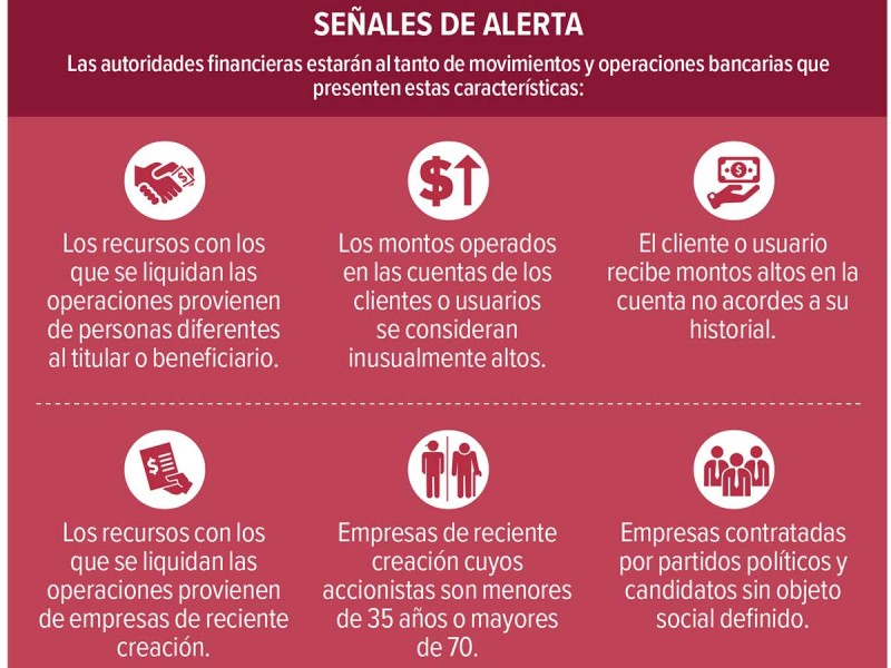 Revisarán de cerca actividades financieras de candidatos