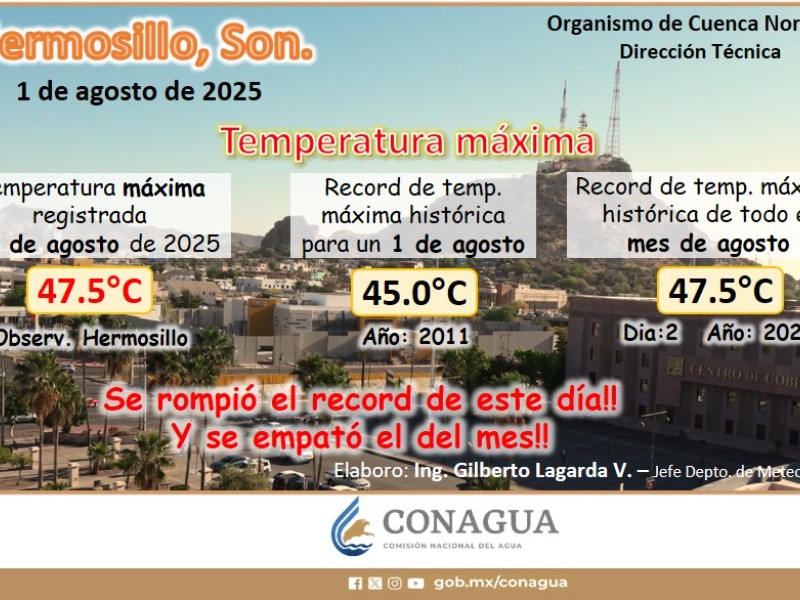 Rompen récord histórico de temperatura en Hermosillo este 1 de agosto
