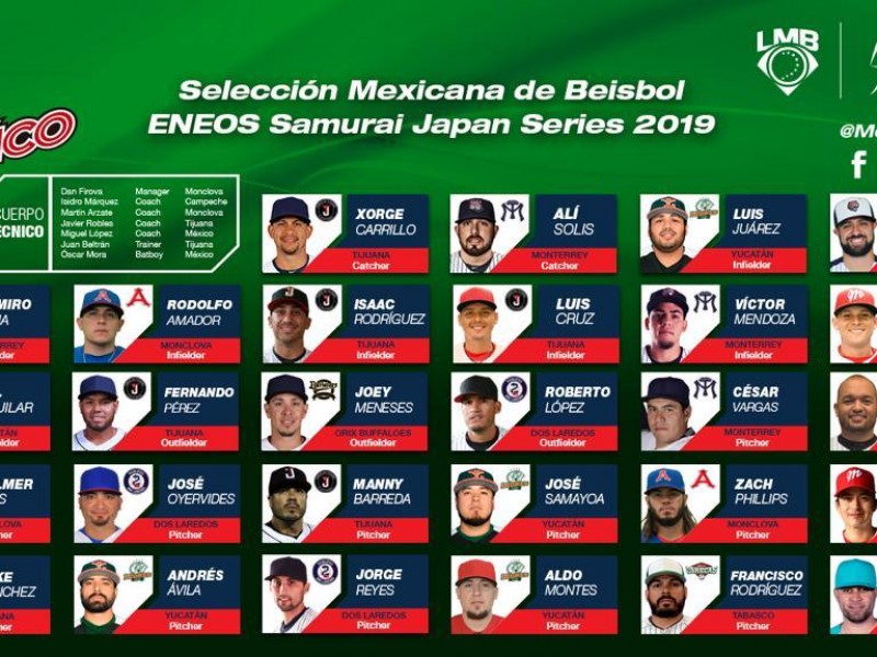 Roster mexicano para enfrentar a Japón