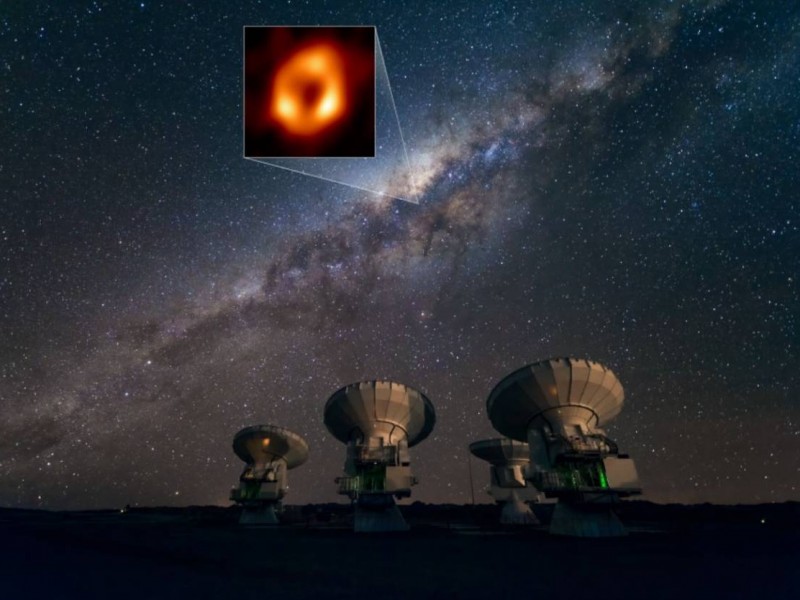 Sagitario A*, agujero negro en el centro de nuestra galaxia