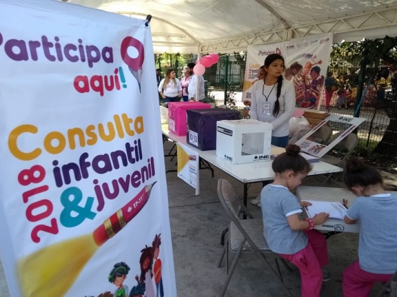 Salen resultados de Consulta Infantil y Juvenil