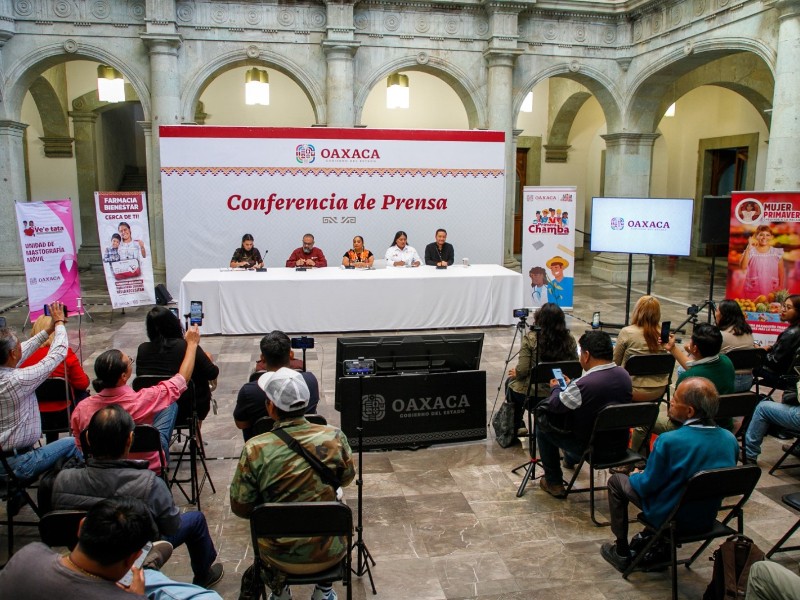 Disminuye 6.8% pobreza en Oaxaca, 280 mil 160 oaxaqueños abandona esta condición