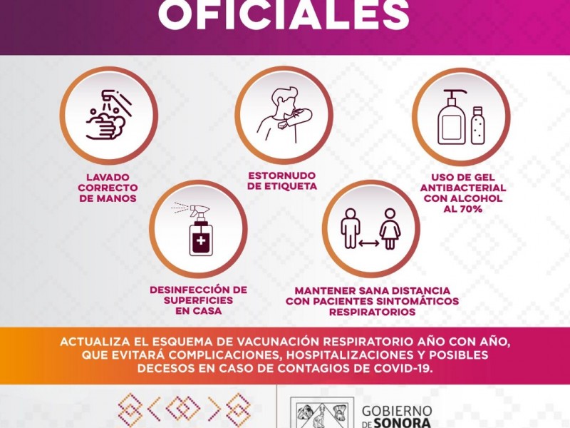 Salud y Educación invitan a mantener medidas de prevención