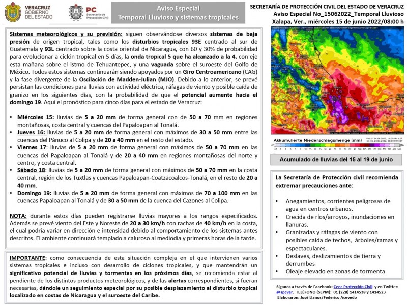 Se activa Aviso Especial por lluvias en Veracruz