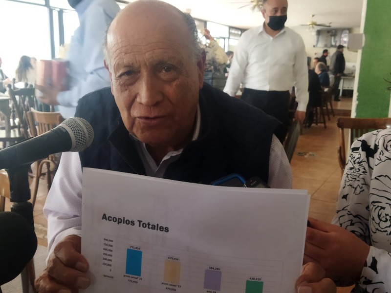 Se agrava la crisis alimentaria en Edomex: Banco de Alimentos