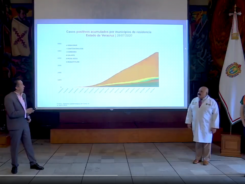 Se aplanó la curva en Veracruz: Cuitláhuac García