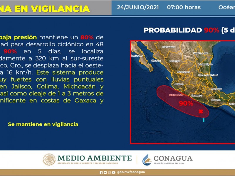 Se comienza a formar nuevo ciclón frente a Guerrero