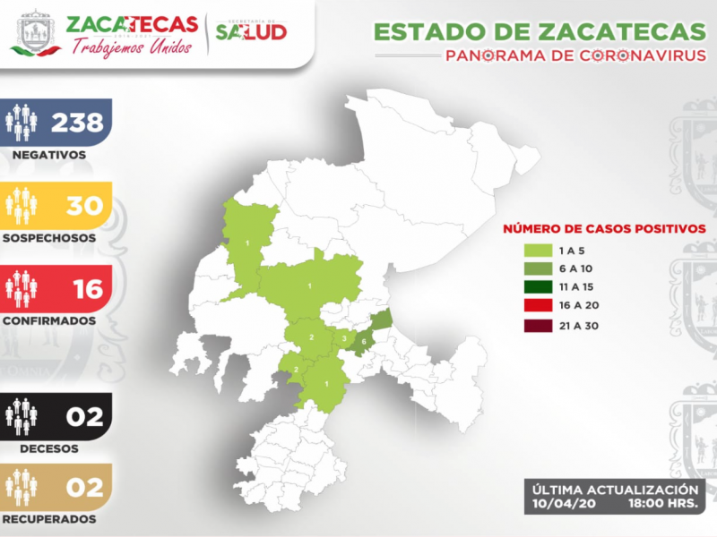 Se confirman dos casos más de coronavirus en Zacatecas