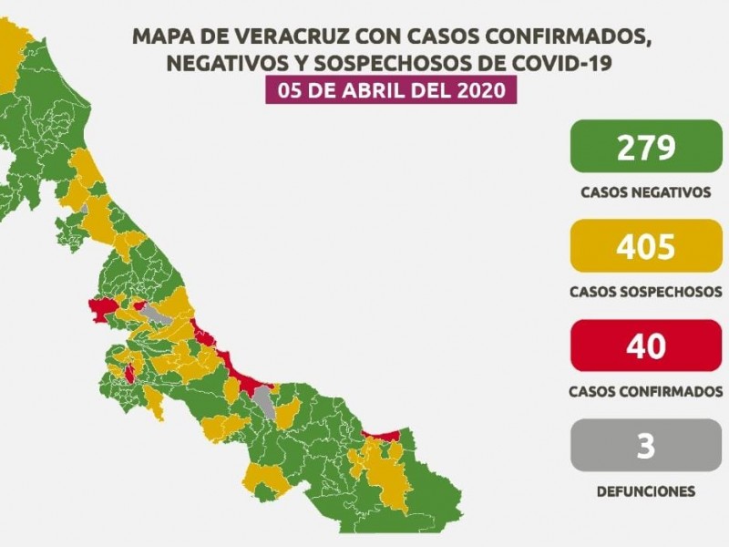 Se eleva a 40 número de casos confirmados en Veracruz