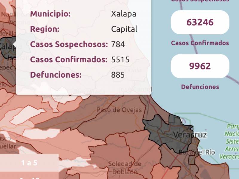 Se eleva a 819 casos activos por Covid-19 en Veracruz