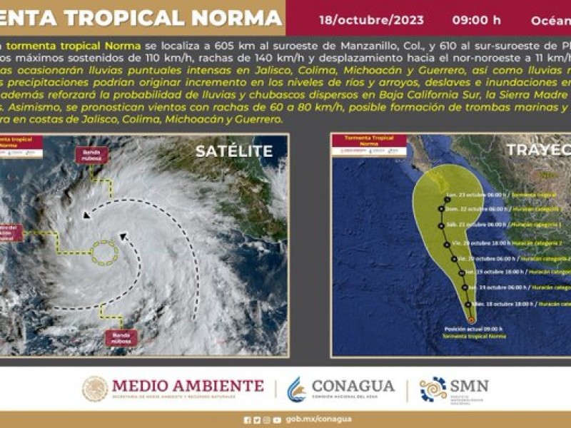 Se esperan lluvias por tormenta Norma en el Pacífico