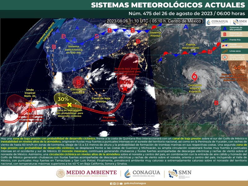 Se estiman tempreaturas elevadas hasta 40 grados para Guaymas