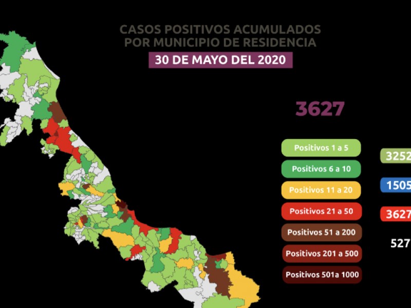 Se extienden los contagios de COVID-19 en territorio veracruzano