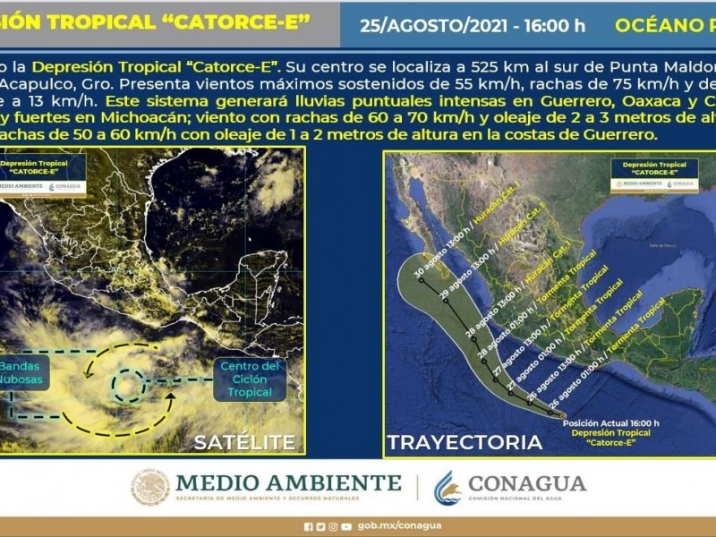 Se forma Depresión Tropical “Catorce-E” frente a Guerrero