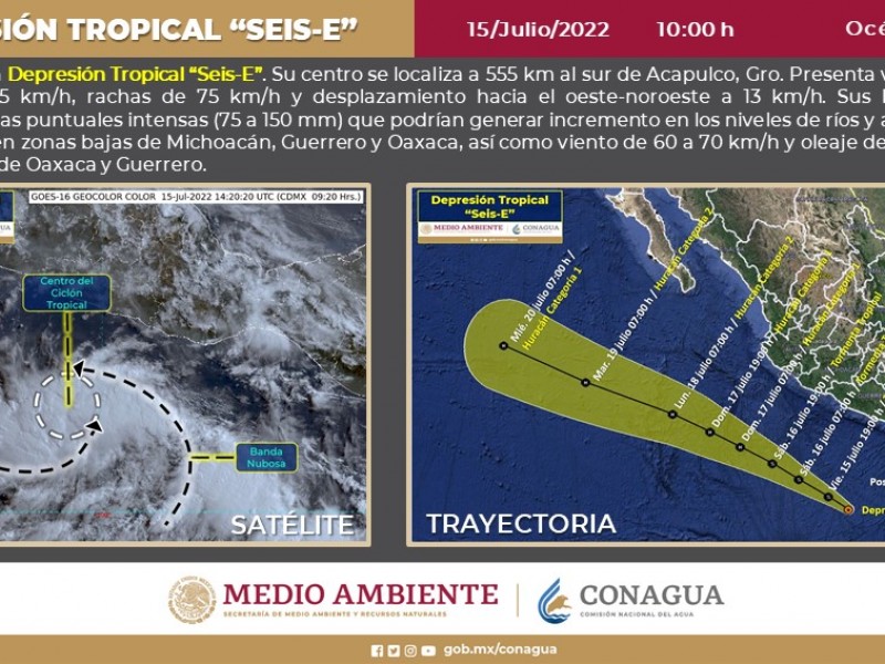 Se forma depresión tropical Seis-E frente a Acapulco