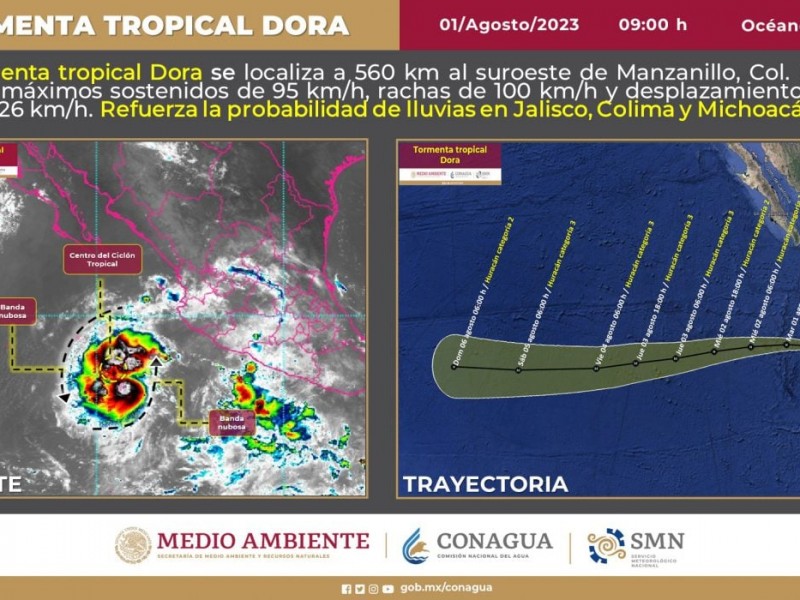 Se forma la tormenta tropical Dora en el Pacífico