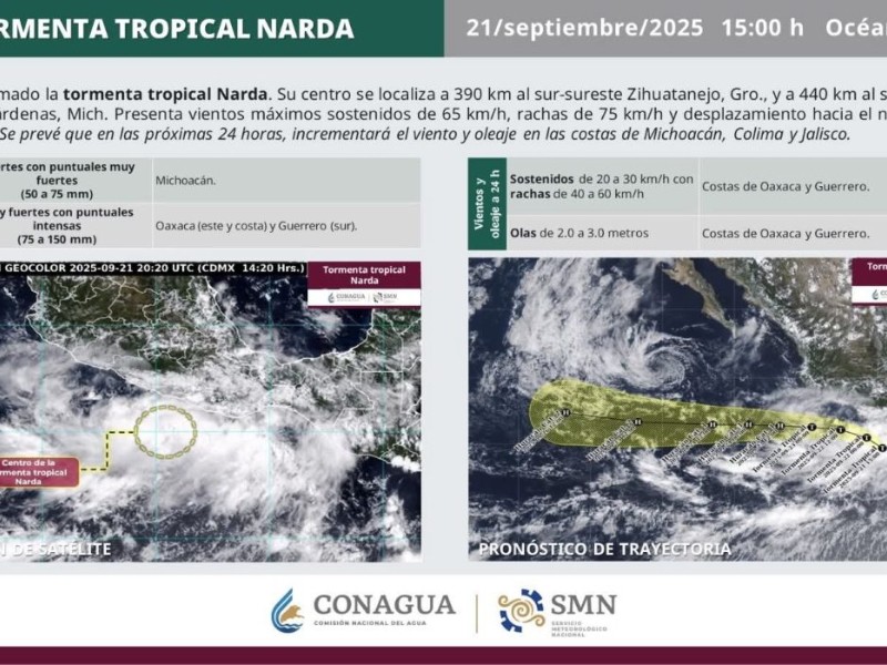 Se forma la tormenta tropical Narda frente Acapulco