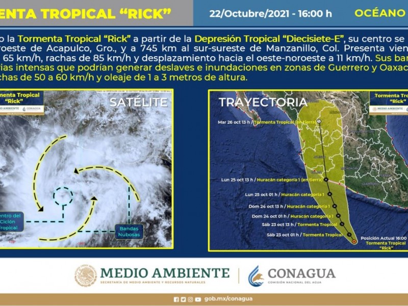 Se forma Tormenta Tropical “Rick” frente a Acapulco