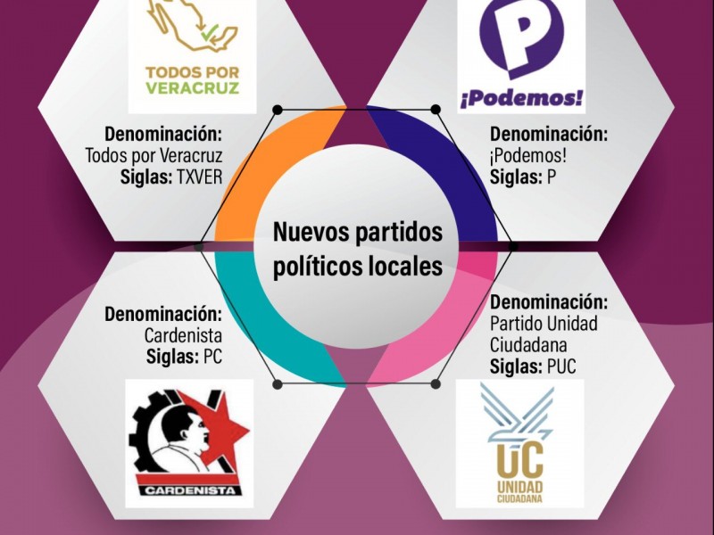 Se forman cuatro nuevos partidos políticos en Veracruz