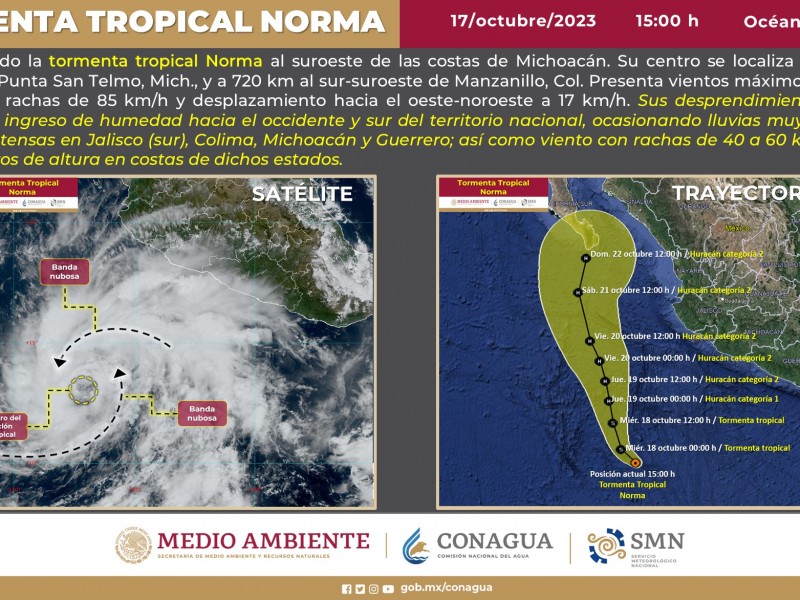 Se formó la tormenta tropical Norma al suroeste de Michoacán