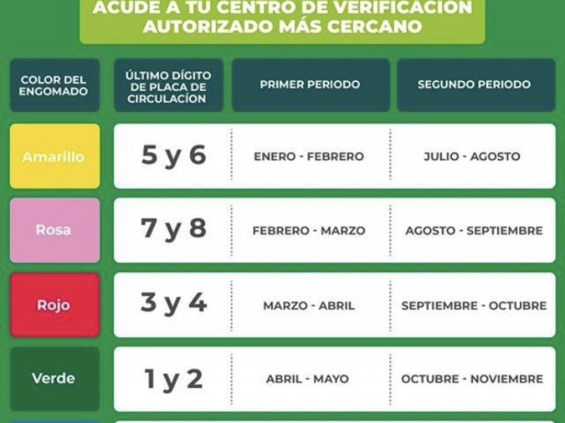 Se mantendrá costo de verificación vehicular en Veracruz