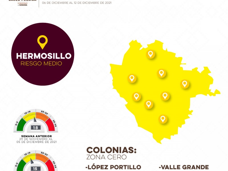 Se mantiene Hermosillo en semáforo amarillo