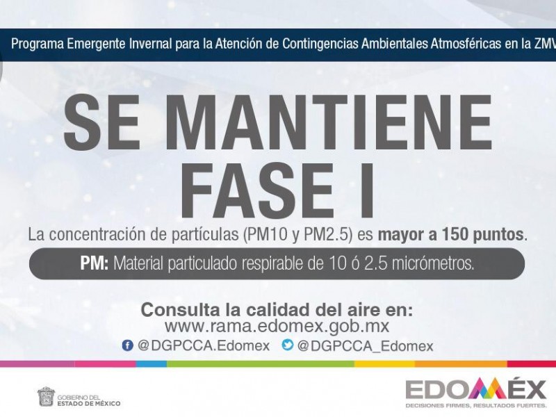 Se mantiene la contingencia ambiental atmosférica Fase I