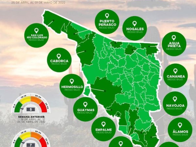 Se mantiene Sonora en semáforo verde