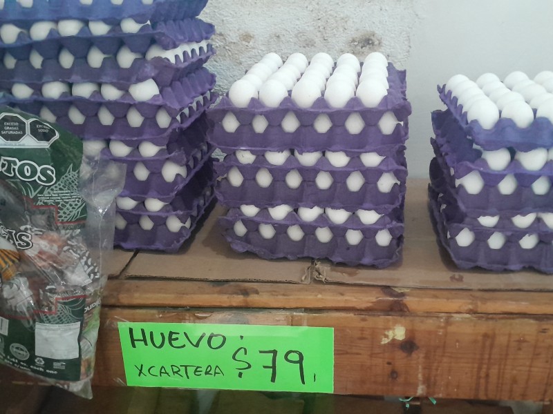 Se mantienen estables los precios de la canasta básica en septiembre