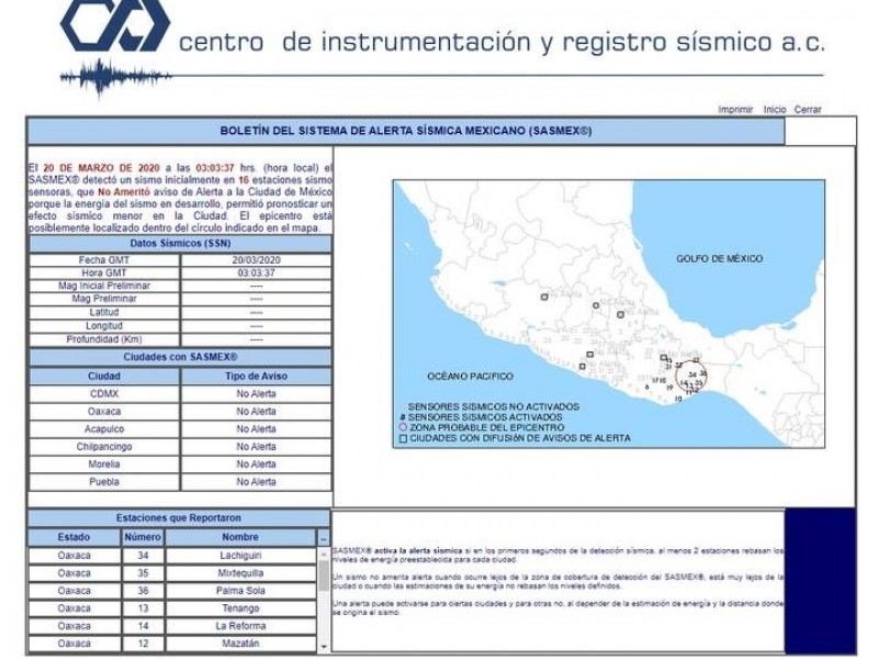 Se percibe sismo de magnitud  5.4 en Puebla