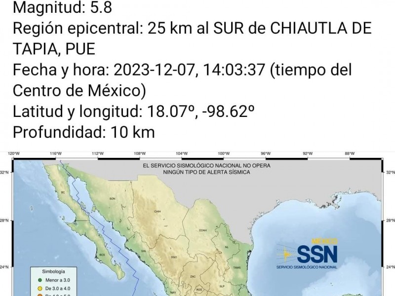 Se presenta sismo en Puebla de magnitud 5.7